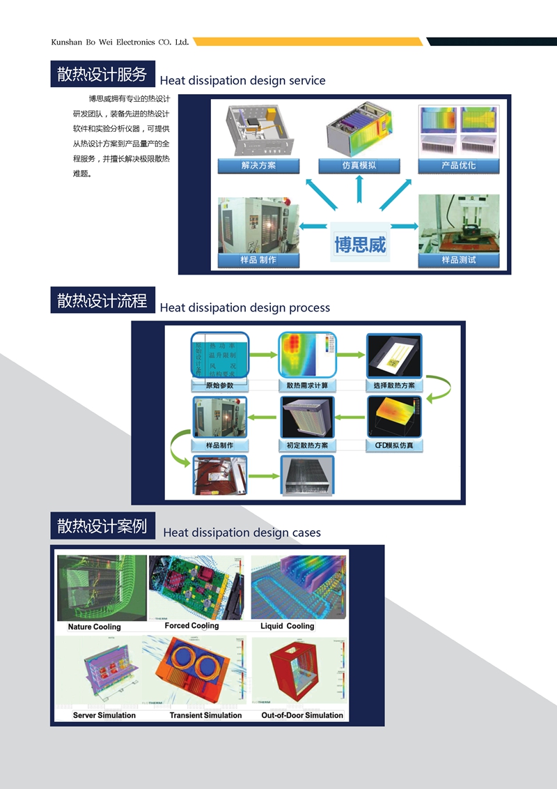 Heat treatment scheme