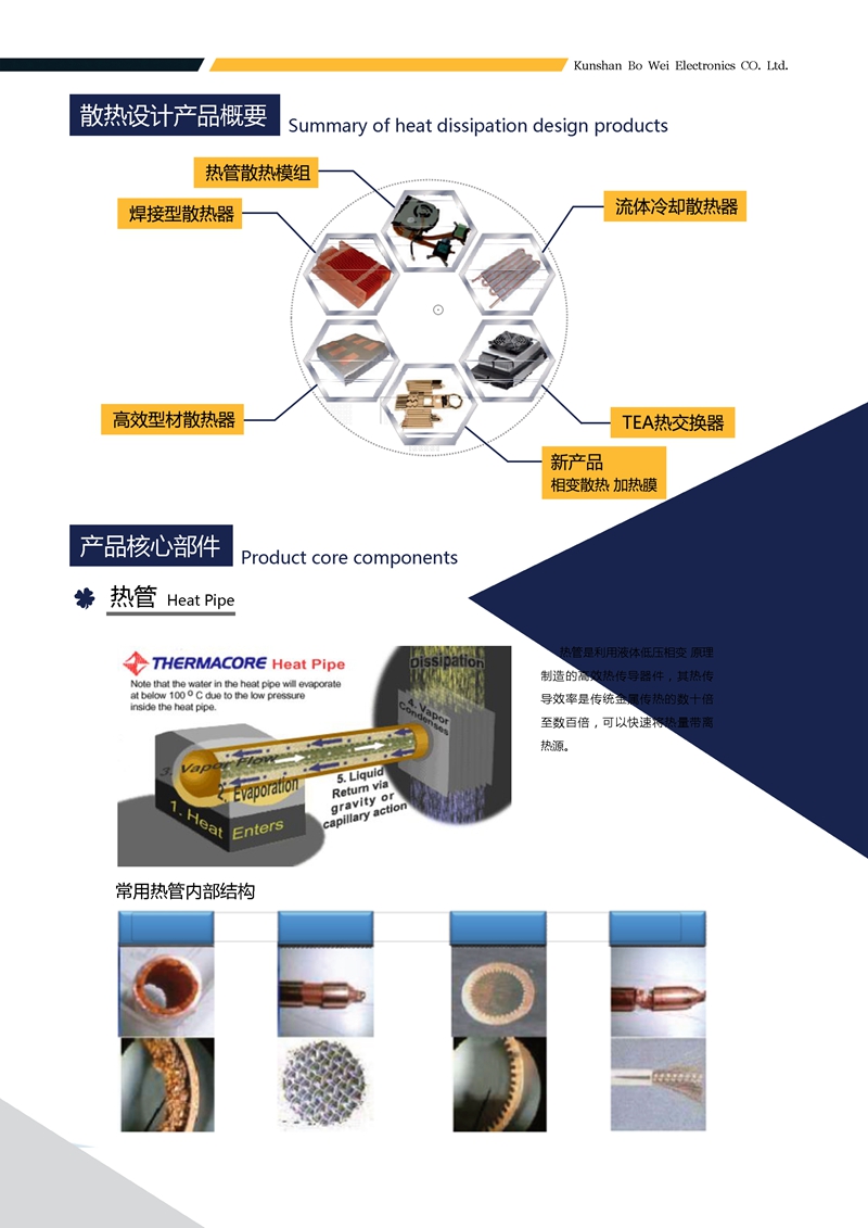 Heat treatment scheme